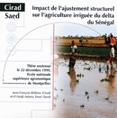 Impact de l'ajustement structurel sur l'agriculture irriguée du delta du Sénégal - Jean-François Bélières, Adama Touré El Hadji - Cirad